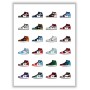 Nike Air Jordan 1 High Collection Poster | La Sneakerie